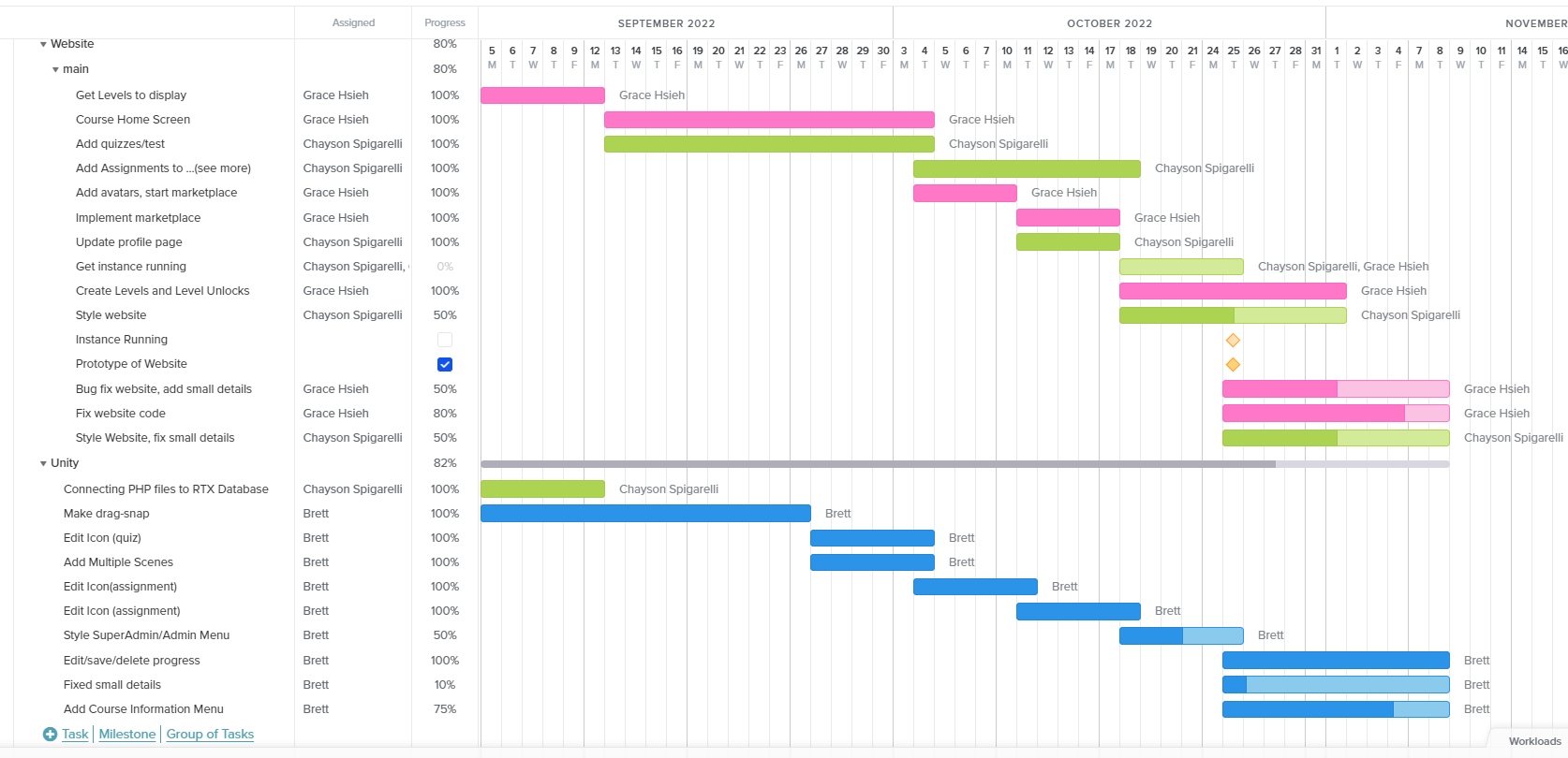 gantt-Chart3