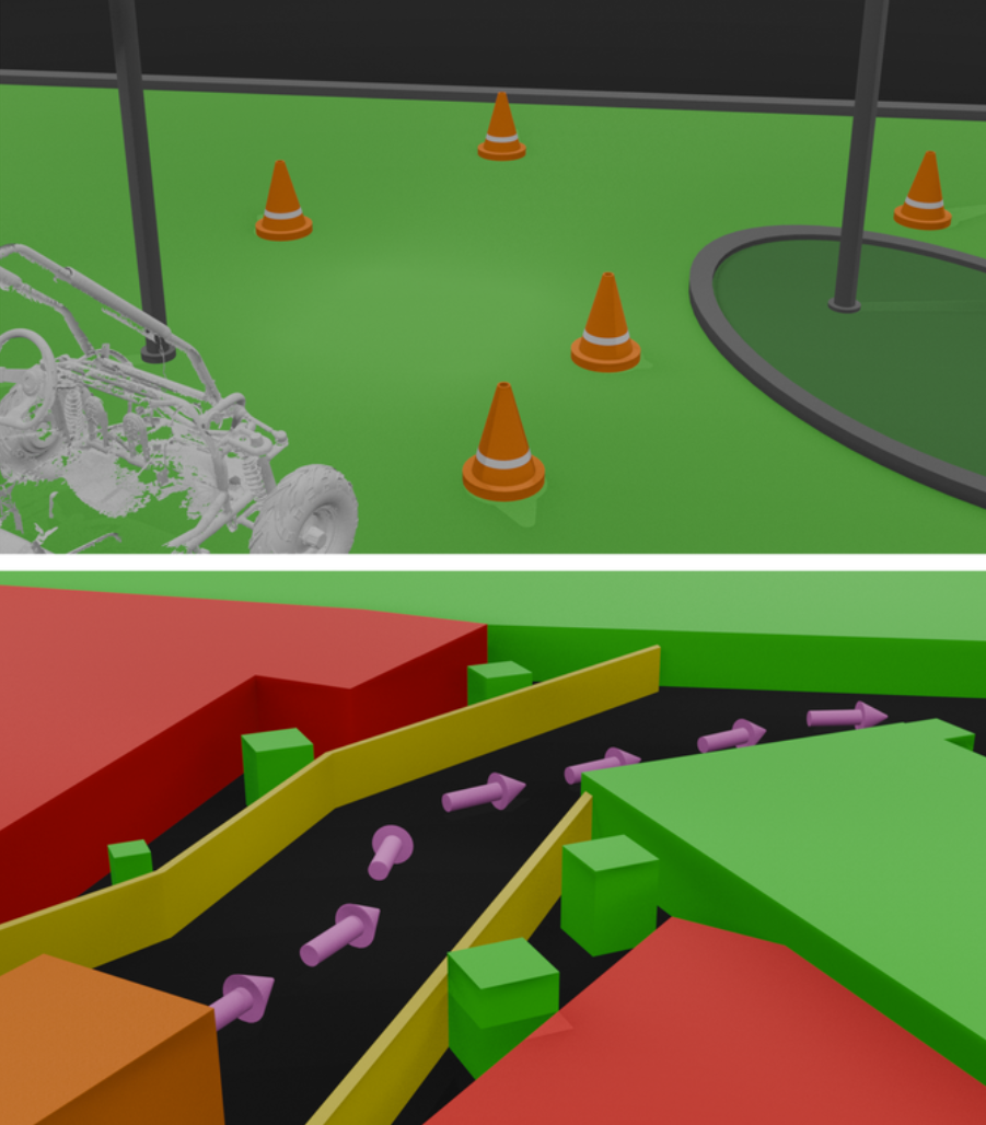 Early Concept for Navigation Model