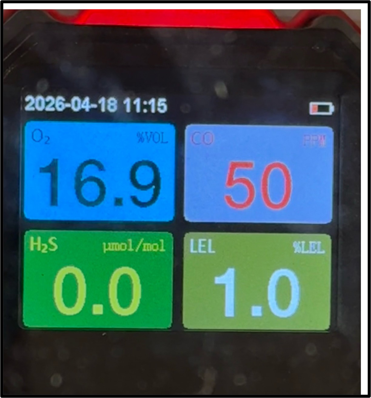 Gas analyzer reading from preliminary CO2 discharge testing