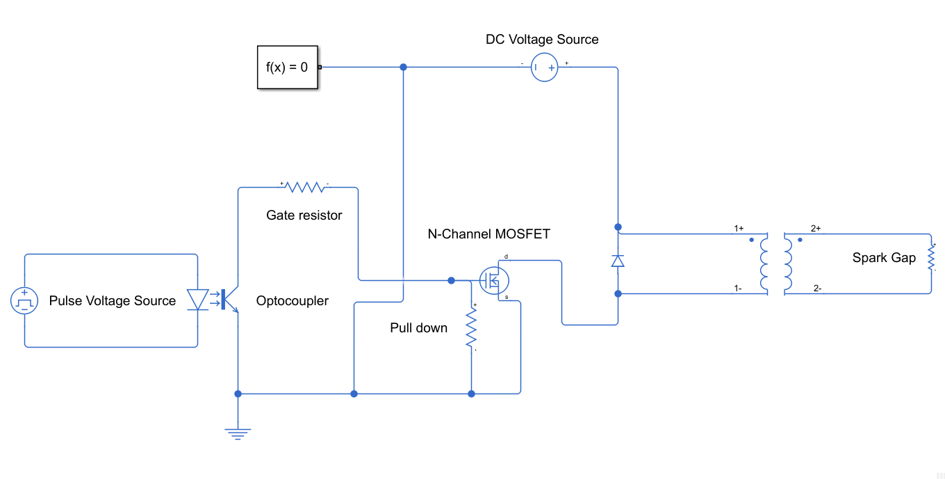 Pulser/switching-stage diagram: optocoupler input, gate network, power switch driving a transformer primary with protection elements.