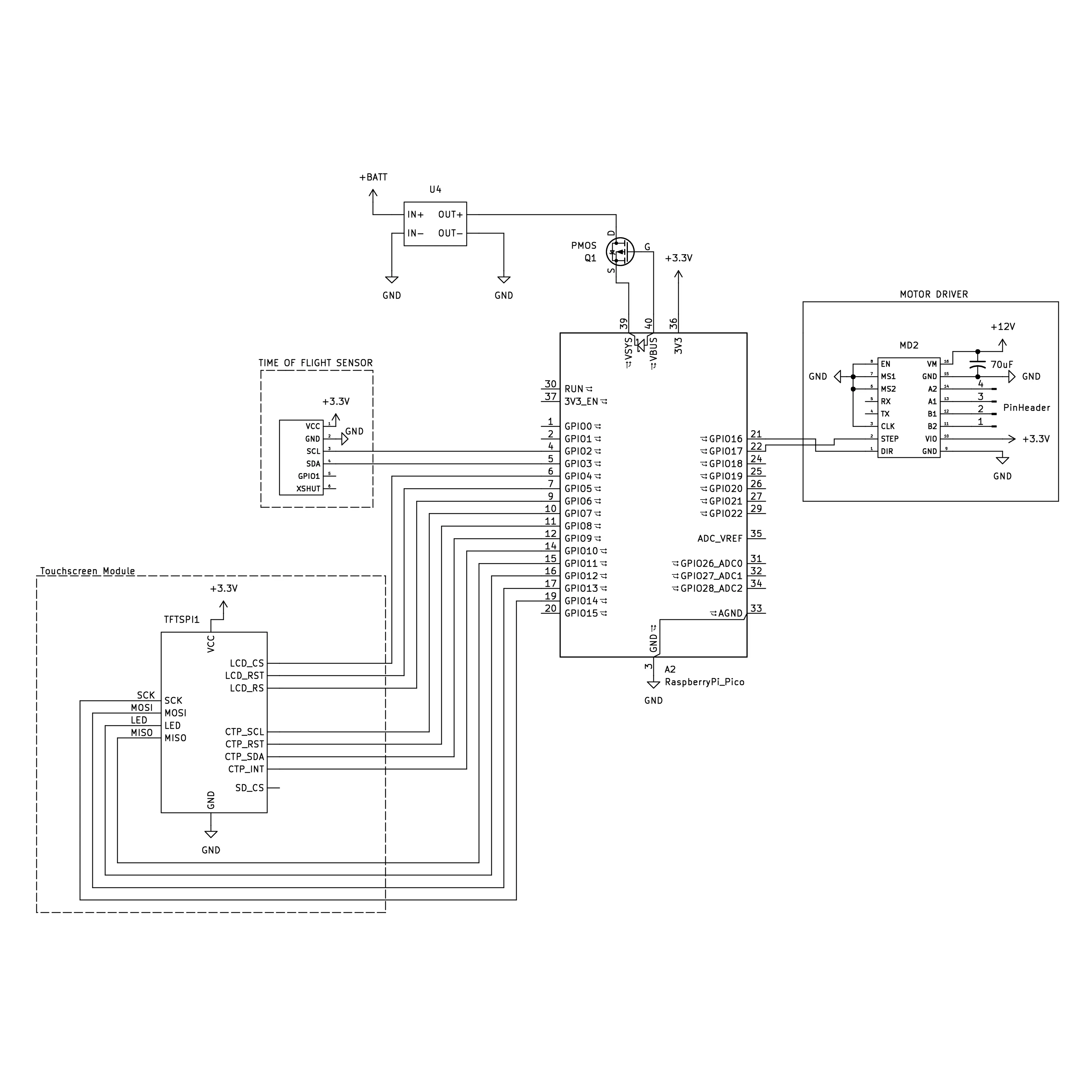 IPR Schematic