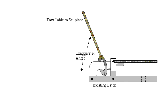 Rc glider online tow hook