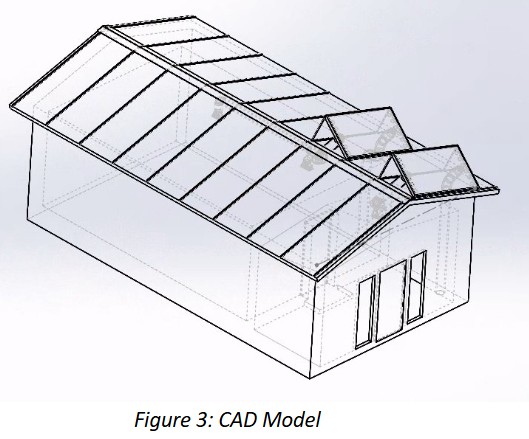 CAD model of solar air heater